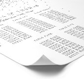 Vintag Glam Silver Confetti Hochzeitstabelle Poster (Ecke)