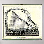 Vintag Grand Piano Poster (Vorne)