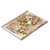 Vintag Happy Birthday Card Artwork Notizblock (Linke Seite)