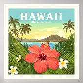 Vintag Hawaii Poster (Vorne)