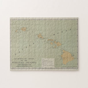 Vintag Lighthouse Map of Hawaii (1898) Puzzle