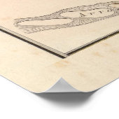 Vintag Livermore CA Map (1878) Poster (Ecke)