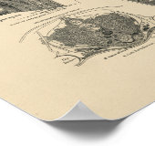 Vintag Lung Heart Anatomy 1880 Print Poster (Ecke)