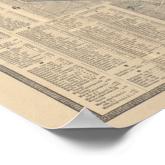 Vintag Mailand Map Poster (Ecke)