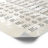 Vintag Mason Jar Love Birds Seekarte Poster (Ecke)