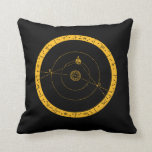 Vintag Moon Astronomie Space Geek Science Nerd Kissen<br><div class="desc">Vintage Mondartikel für diejenigen, die Astronomie und Astrologie, Astronomen, Raumgeek und Nerd der Wissenschaft Liebe. Großartige Ware für diejenigen, die gerne durch Teleskop starren, Sternbilder betrachten, die Galaxie und das Universum entdecken. Perfektes Geschenk für Wissenschaftsfreaks, die Sterne im Observatorium sehen und sich über die Planeten informieren. Dieses coole Vintage und...</div>