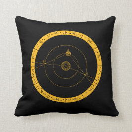 Vintag Moon Astronomie Space Geek Science Nerd Kissen