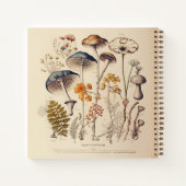 Vintag Mushroom Naturalist Notizblock (Rückseite)