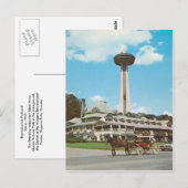 Vintag Niagara Falls Kanada Postkarte (Vorne/Hinten)
