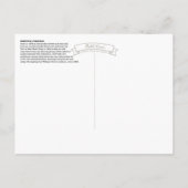 Vintag Norfolk, VA: Monticello Hotel (1902) Postkarte (Rückseite)