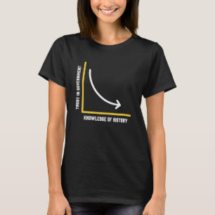 Vintag Not leidendes Vertrauen der libertären Regi T-Shirt