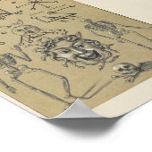 Vintag Occult Symbols Poster (Ecke)