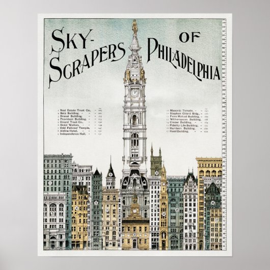 Vintag Pennsylvania Poster (Vorne)