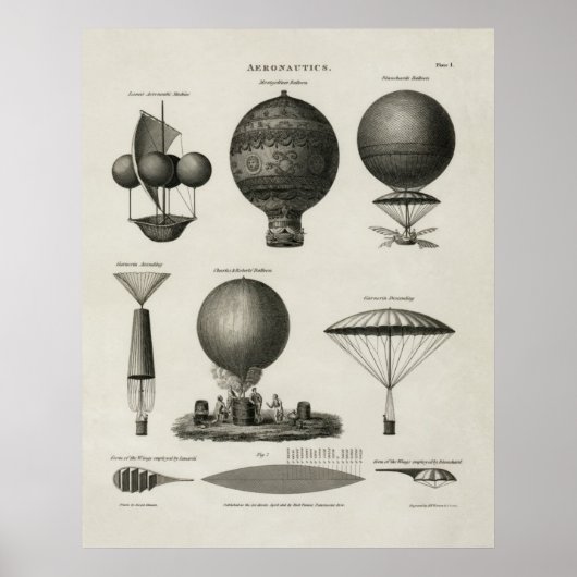 Vintag Print Hot Air Ballon Aeronautics Poster (Vorne)