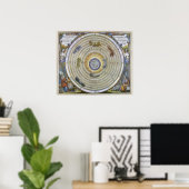 Vintag Ptolemaic Planisphere von Andreas Cellarius Poster (Heimbüro)