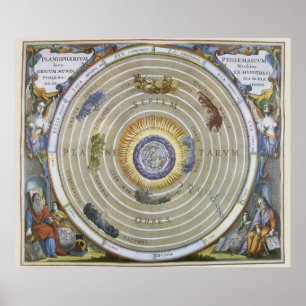 Vintag Ptolemaic Planisphere von Andreas Cellarius Poster