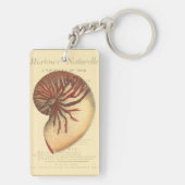 Vintag Red Conch Muschel Schlüsselanhänger (Rückseite)