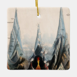 Vintag restaurierte Berge Infografik Weihnachten Keramikornament