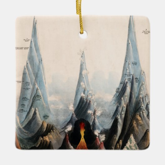 Vintag restaurierte Berge Infografik Weihnachten Keramikornament (Vorderseite)