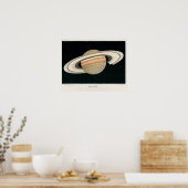 Vintag Saturn Poster (Küche)