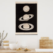 Vintag Saturn Poster (Küche)