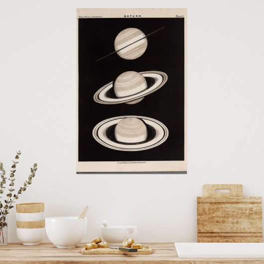 Vintag Saturn Poster (Küche)