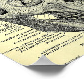 Vintag Skull Poster (Ecke)