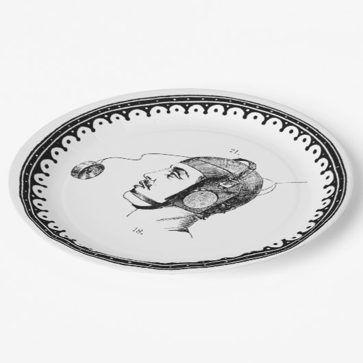 Vintag Steampunk Man Pappteller (Schrägansicht)