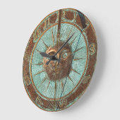 Vintag Sundial Große Wanduhr (Winkel)