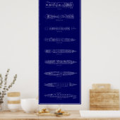 VINTAG TITANISCHE BLUEPRINT POSTER (Küche)