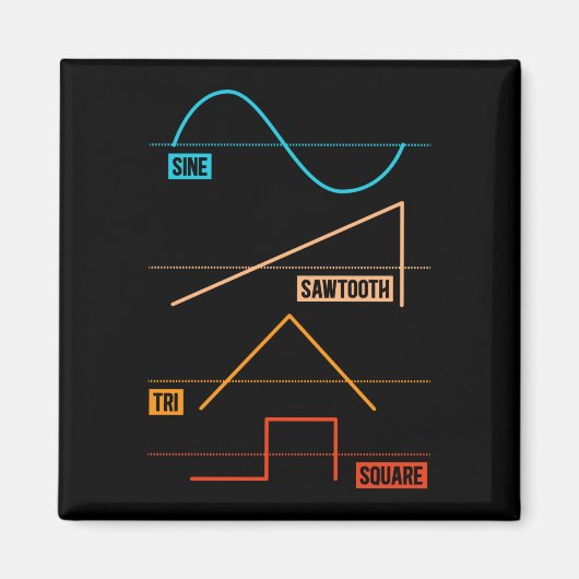 Vintag Waveform Analog Musiker Magnet (Vorne)