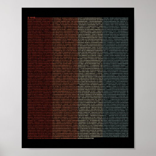 Vintage 10000 Ziffern i-Zeichen - Mathematik - Poster (Vorne)