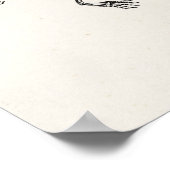 Vintage 1800er-Jahre Tierskelette Antike Anatomie Poster (Ecke)