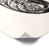 Vintage 1800er Knife Gabel Pick Kitchen Cutlery Poster (Ecke)