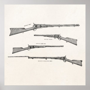Vintage 1800s Schrotflinte-Antike schoss Poster
