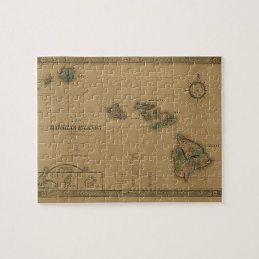 Vintage 1876 Hawaii-Karte - hawaiische Inseln Puzzle (Horizontal)