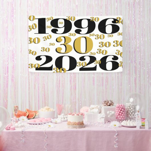 Vintage 1996 Milestone 30th Birthday Banner (Party)