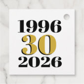 Vintage 1996 Milestone 30th Birthday Geschenkanhänger (Rückseite)