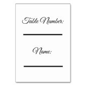 Vintage 1996 Milestone 30th Birthday Tischnummer (Rückseite)