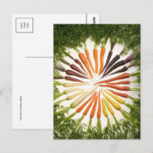 Vintage Abbildung Postcard Postkarte (Vorne/Hinten)