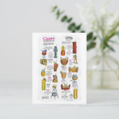 Vintage Ad Poster Postkarte (Stehend Vorderseite)