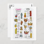 Vintage Ad Poster Postkarte (Vorne/Hinten)