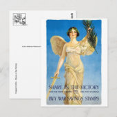 Vintage Ad Poster Postkarte (Vorne/Hinten)
