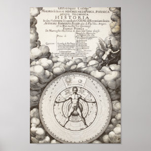 Vintage Alchemie-Illustration Poster