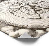 Vintage AlchemikalienIllustration Poster (Ecke)