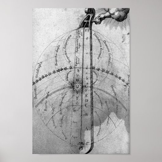 Vintage AlchemikalienIllustration Poster (Vorne)