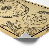 Vintage AlchemikalienIllustration Poster (Ecke)