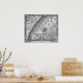 Vintage AlchemikalienIllustration Poster (Küche)