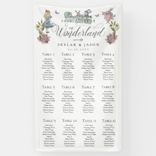 Vintage Alice im Wunderland Hochzeit finden Sie Ih Banner