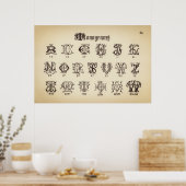 Vintage-Alphabet/Monogramme Poster (Küche)